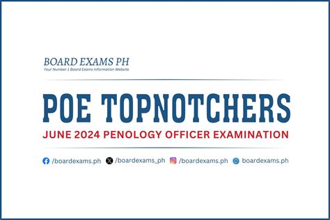 TOPNOTCHERS: June 2024 Penology Officer Exam (POE).